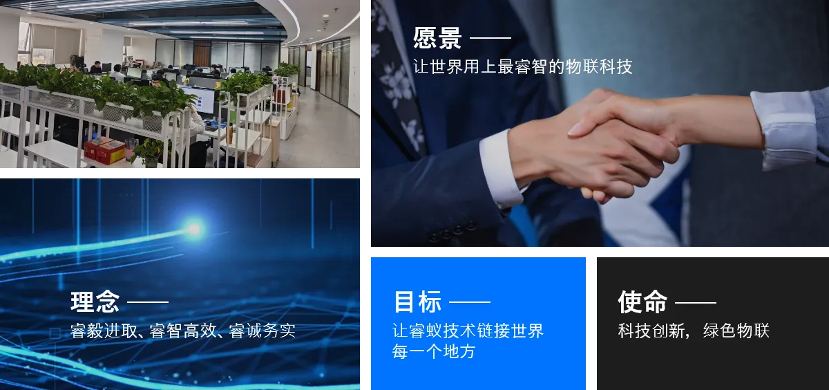 品牌影响