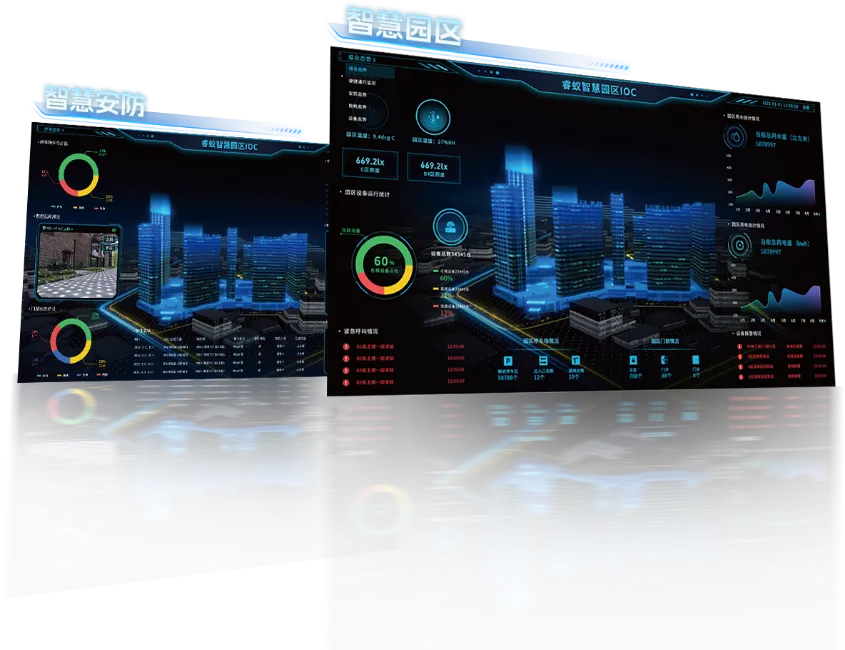 技术体系